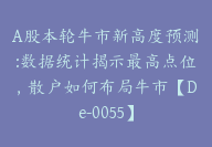 A股本轮牛市新高度预测:数据统计揭示最高点位，散户如何布局牛市【De-0055】-副业圈